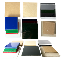 MakerSpace Starter Kit