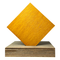 Yellow Baltic Birch Plywood