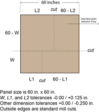 FULL SHEET - Baltic Birch Plywood B/BB Grade WITH 3 CUTS (3mm - 18mm)